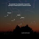 Jupiter, Vénus & Lune 19 à 21/06/2015