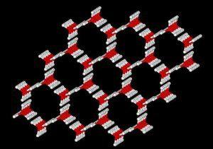 Glace hexagonale