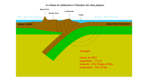 Animation Séismes en Guadeloupe