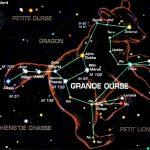Grande Ourse