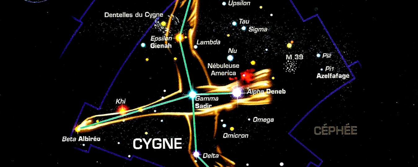 Observation du ciel nocturne