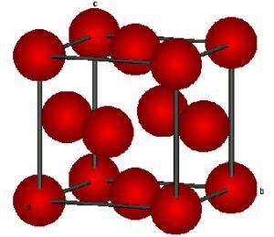 Structure du cuivre solide