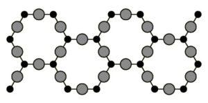 Silice cristalline (cristobalite)