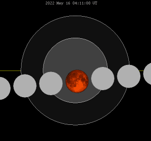 Eclipse Lune 16/05/2022