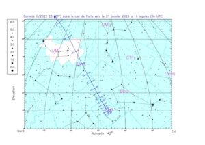 Comète C/2022 E3 (ZTF) Paris 21/01/2023 1h