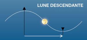 Lune décroissante