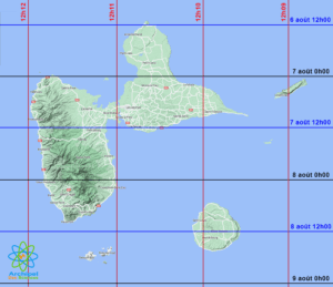 Soleil zénith Guadeloupe août 2025