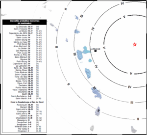 Séisme 27/10/2025 08h38 Séisme 27/10/2025 08h38